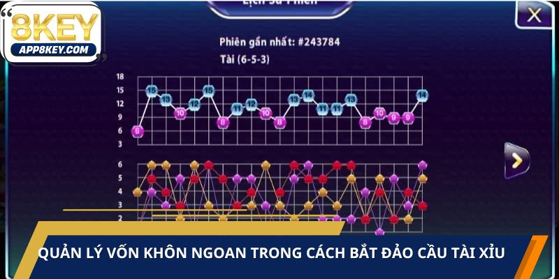 Quản lý vốn là yếu tố sống còn