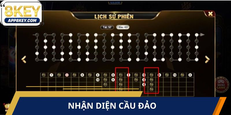 Ý nghĩa quan trọng trong Cách Bắt Đảo Cầu Tài Xỉu