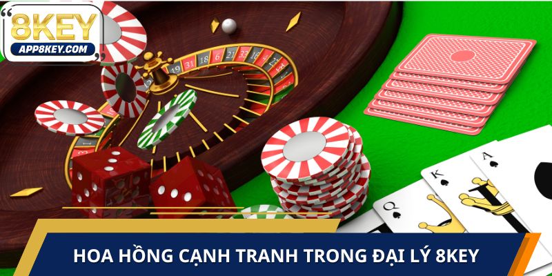 Chính sách hoa hồng rõ ràng