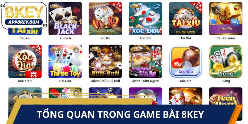 Bức tranh toàn cảnh thị trường